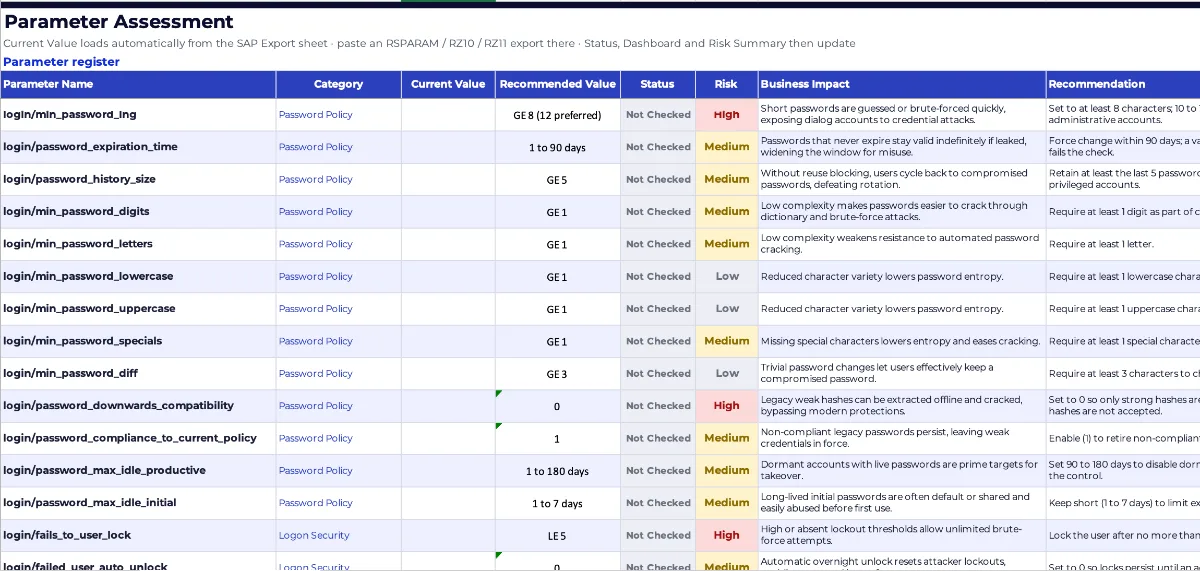 Parameter Assessment sheet